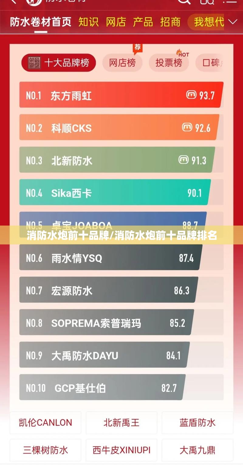 消防水炮前十品牌/消防水炮前十品牌排名