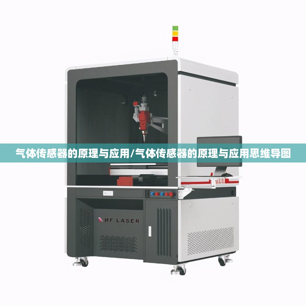 气体传感器的原理与应用/气体传感器的原理与应用思维导图 气体传感器的原理与应用/气体传感器的原理与应用思维导图