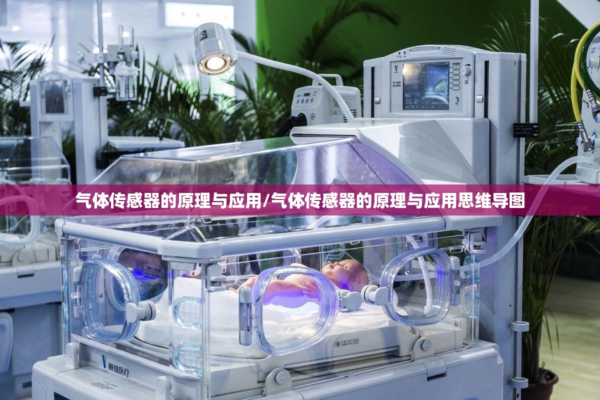 气体传感器的原理与应用/气体传感器的原理与应用思维导图 气体传感器的原理与应用/气体传感器的原理与应用思维导图