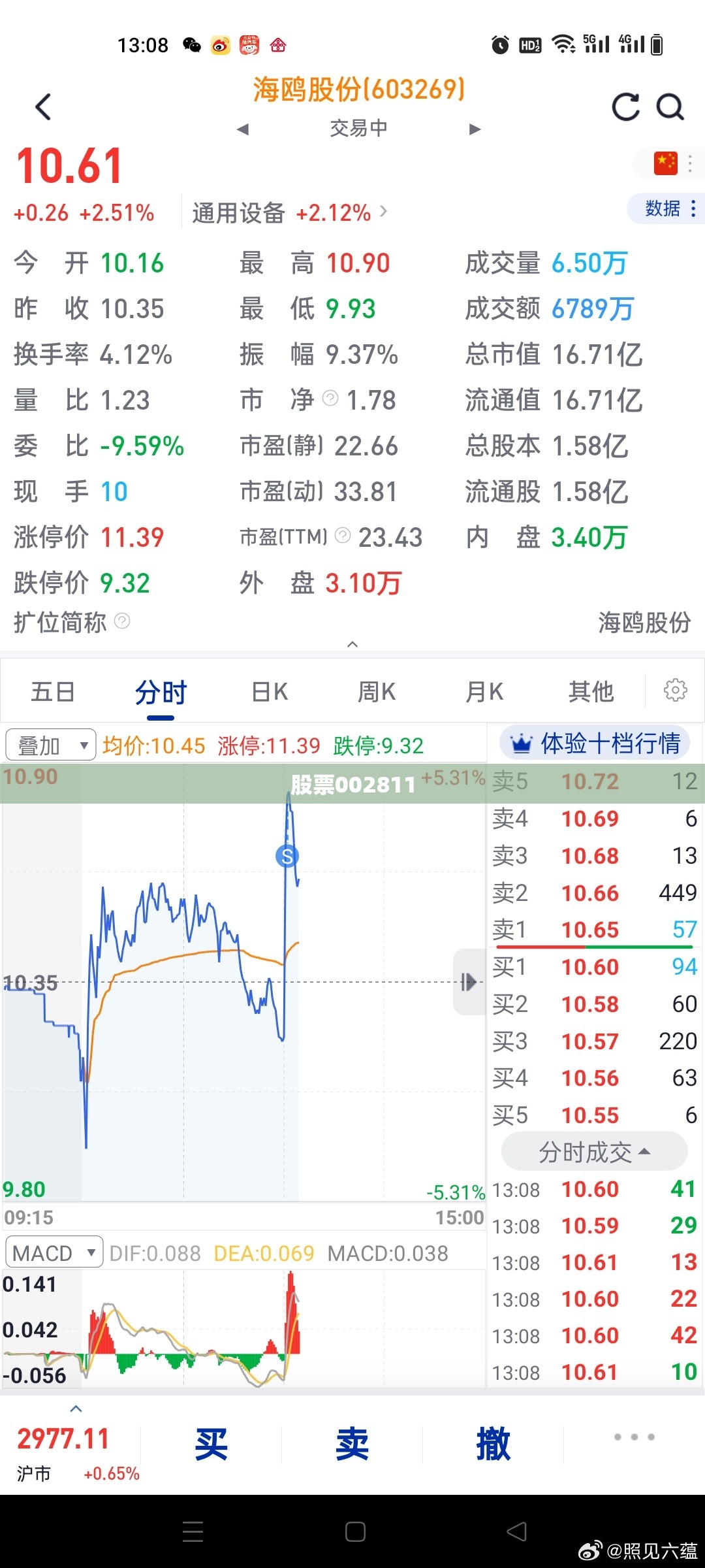 股票002811/股票002490