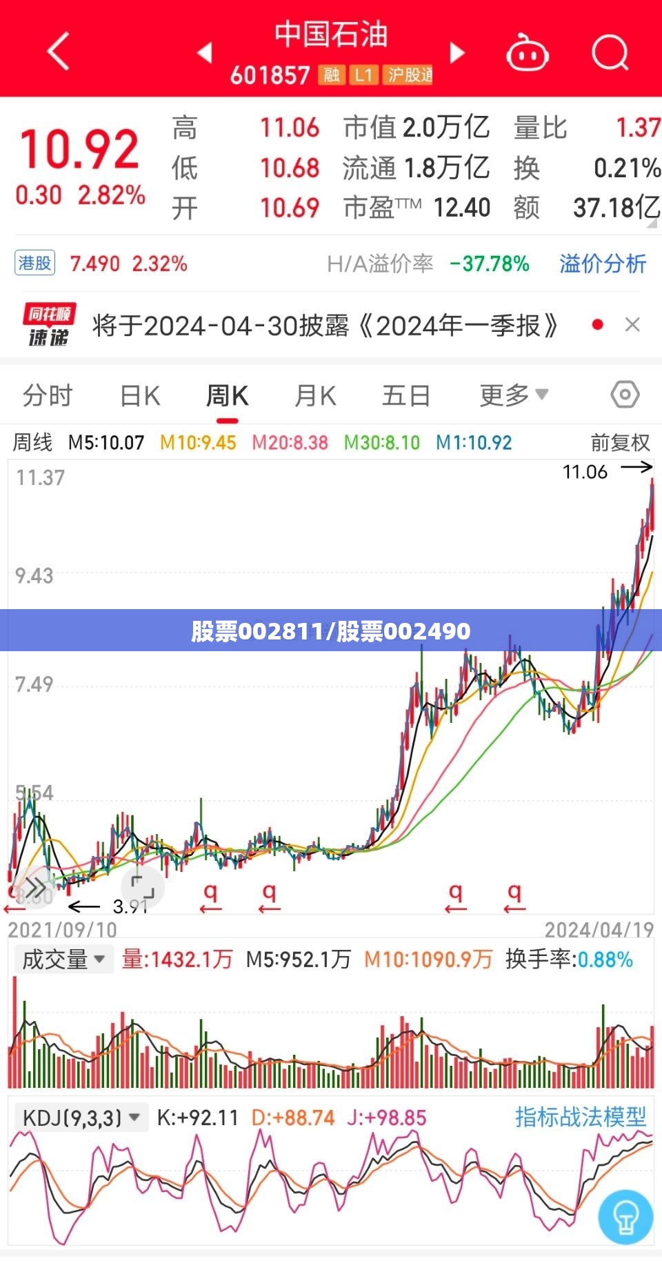 股票002811/股票002490