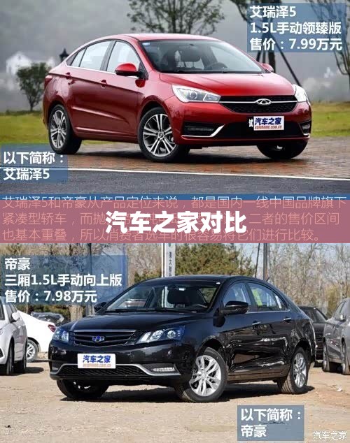 汽车之家对比/汽车之家对比懂车帝 汽车之家对比/汽车之家对比懂车帝