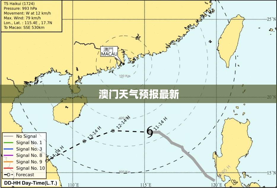 澳门天气预报最新(澳门今明后三天有台风吗) 澳门天气预报最新(澳门今明后三天有台风吗)