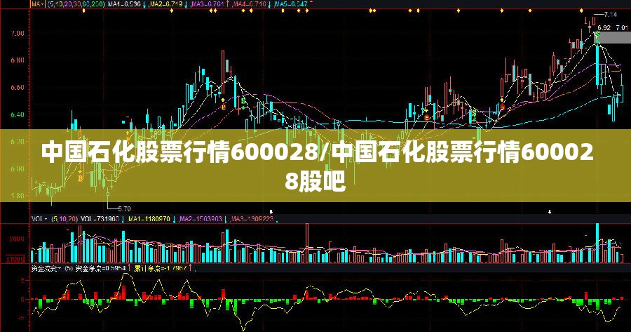 中国石化股票行情600028/中国石化股票行情600028股吧 中国石化股票行情600028/中国石化股票行情600028股吧