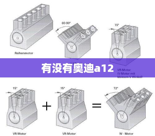 【有没有奥迪a12,有没有奥迪a7】 【有没有奥迪a12,有没有奥迪a7】
