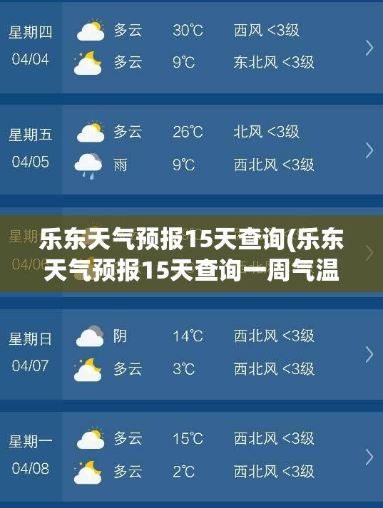 乐东天气预报15天查询(乐东天气预报15天查询一周气温多少度啊) 乐东天气预报15天查询(乐东天气预报15天查询一周气温多少度啊)