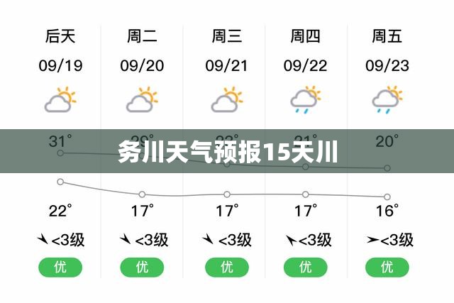 务川天气预报15天川/川巴中天气预报15天查询百度 务川天气预报15天川/川巴中天气预报15天查询百度