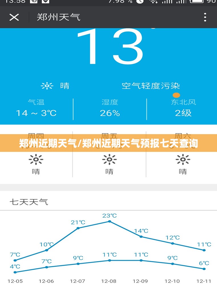 郑州近期天气/郑州近期天气预报七天查询