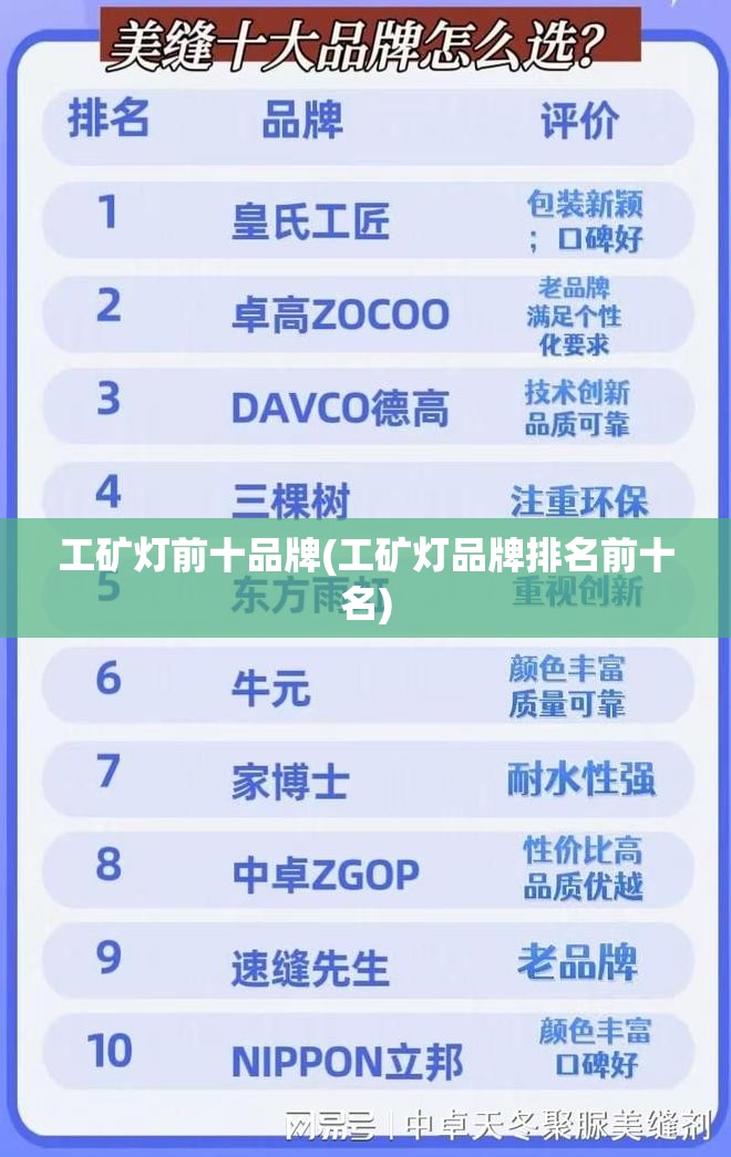 工矿灯前十品牌(工矿灯品牌排名前十名)
