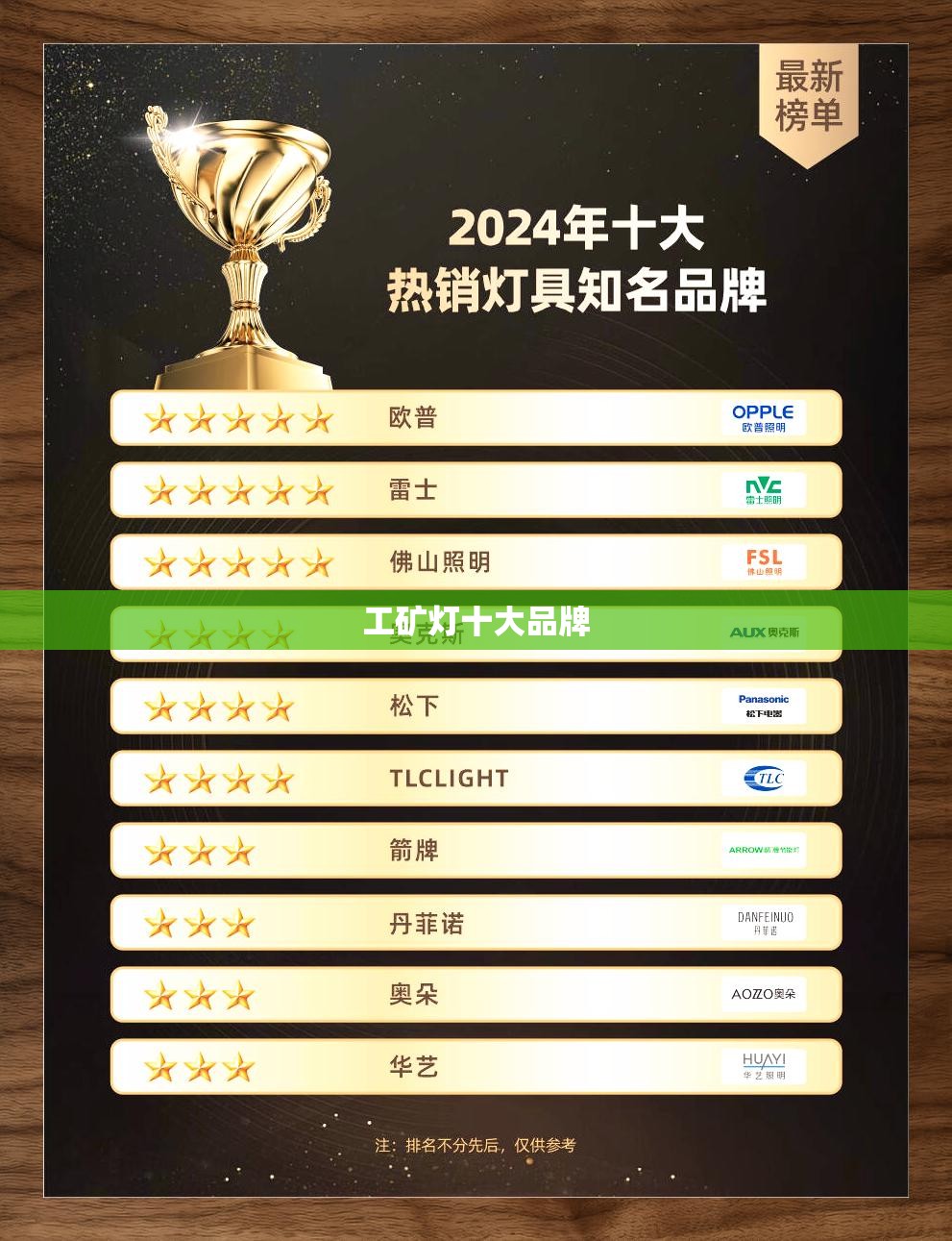 工矿灯前十品牌(工矿灯品牌排名前十名) 工矿灯前十品牌(工矿灯品牌排名前十名)