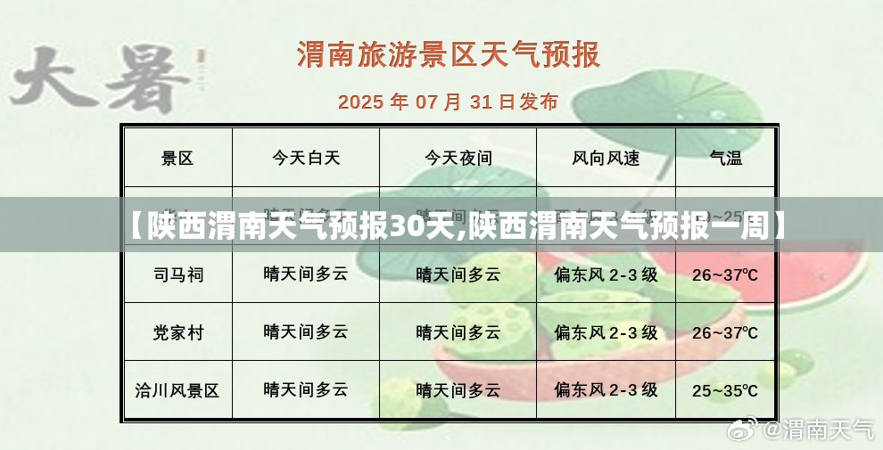 【陕西渭南天气预报30天,陕西渭南天气预报一周】 【陕西渭南天气预报30天,陕西渭南天气预报一周】
