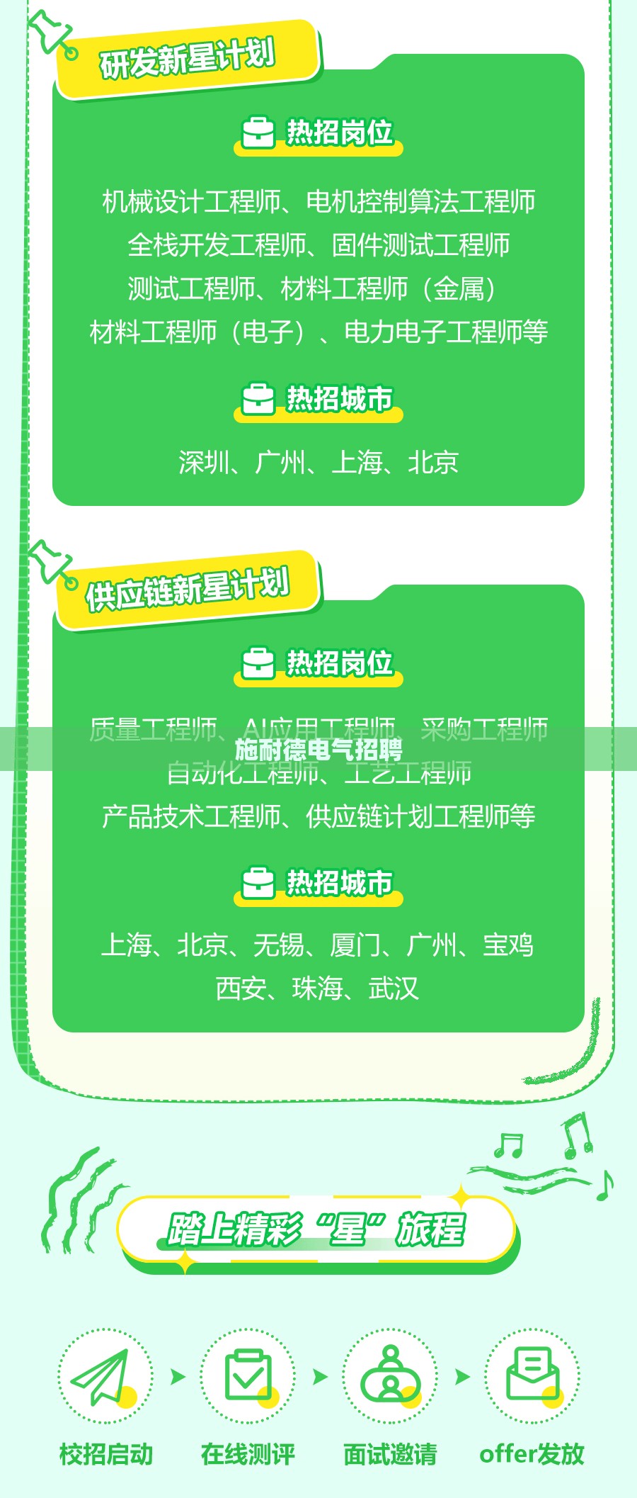 【施耐德电气招聘,武汉施耐德电气招聘】 【施耐德电气招聘,武汉施耐德电气招聘】