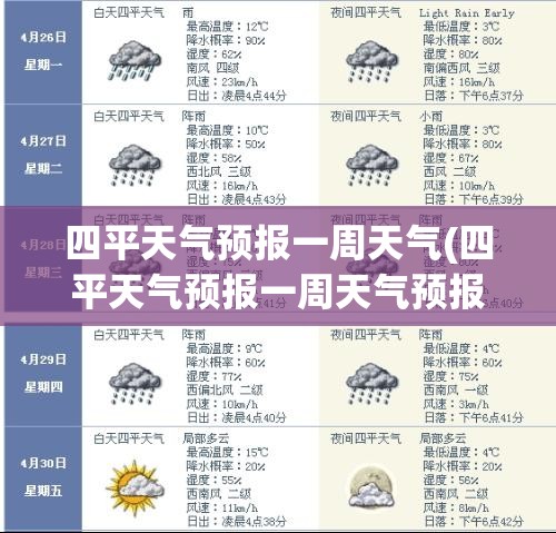 四平天气预报一周天气(四平天气预报一周天气预报查询表格) 四平天气预报一周天气(四平天气预报一周天气预报查询表格)