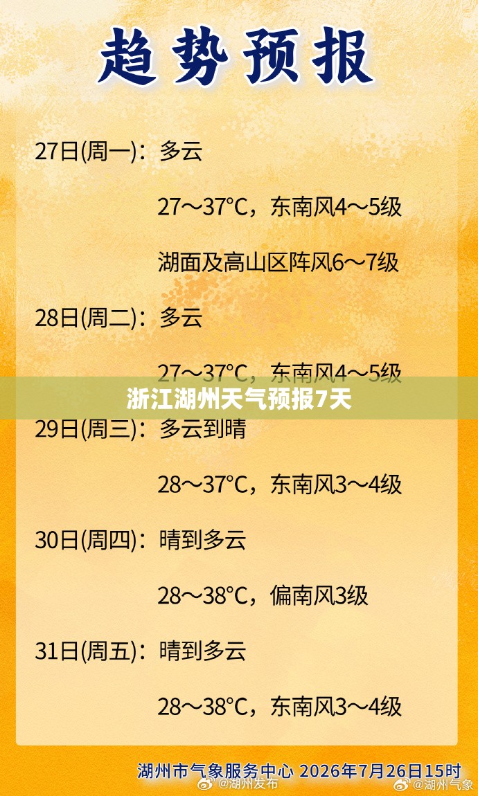 浙江湖州天气预报7天/浙江湖州天气预报7天准确一览表 浙江湖州天气预报7天/浙江湖州天气预报7天准确一览表