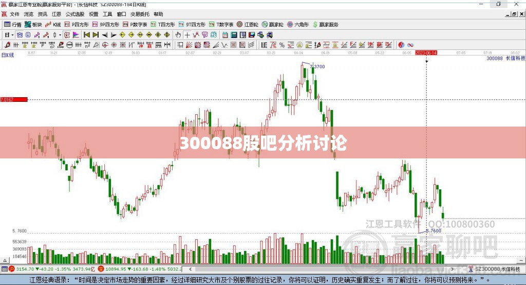 【300088股吧分析讨论,300027股吧最新讨论】