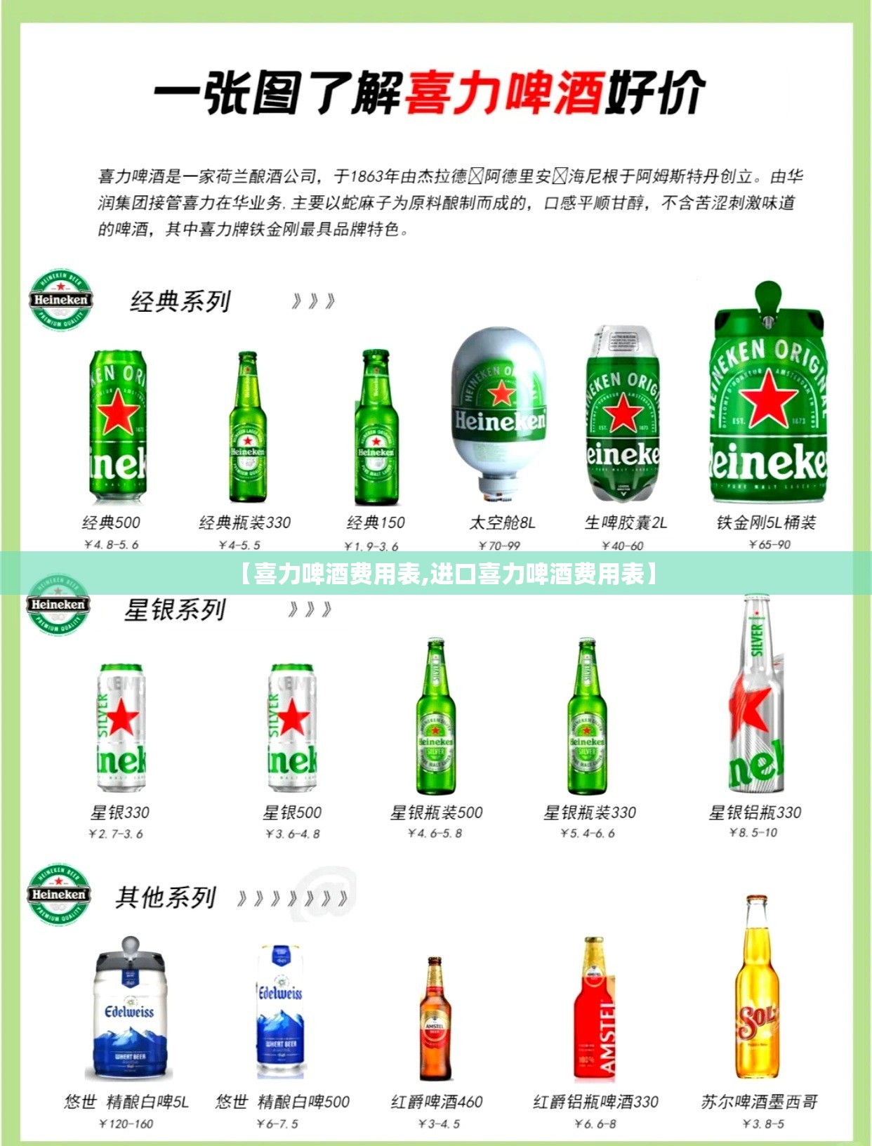 【喜力啤酒费用表,进口喜力啤酒费用表】 【喜力啤酒费用表,进口喜力啤酒费用表】
