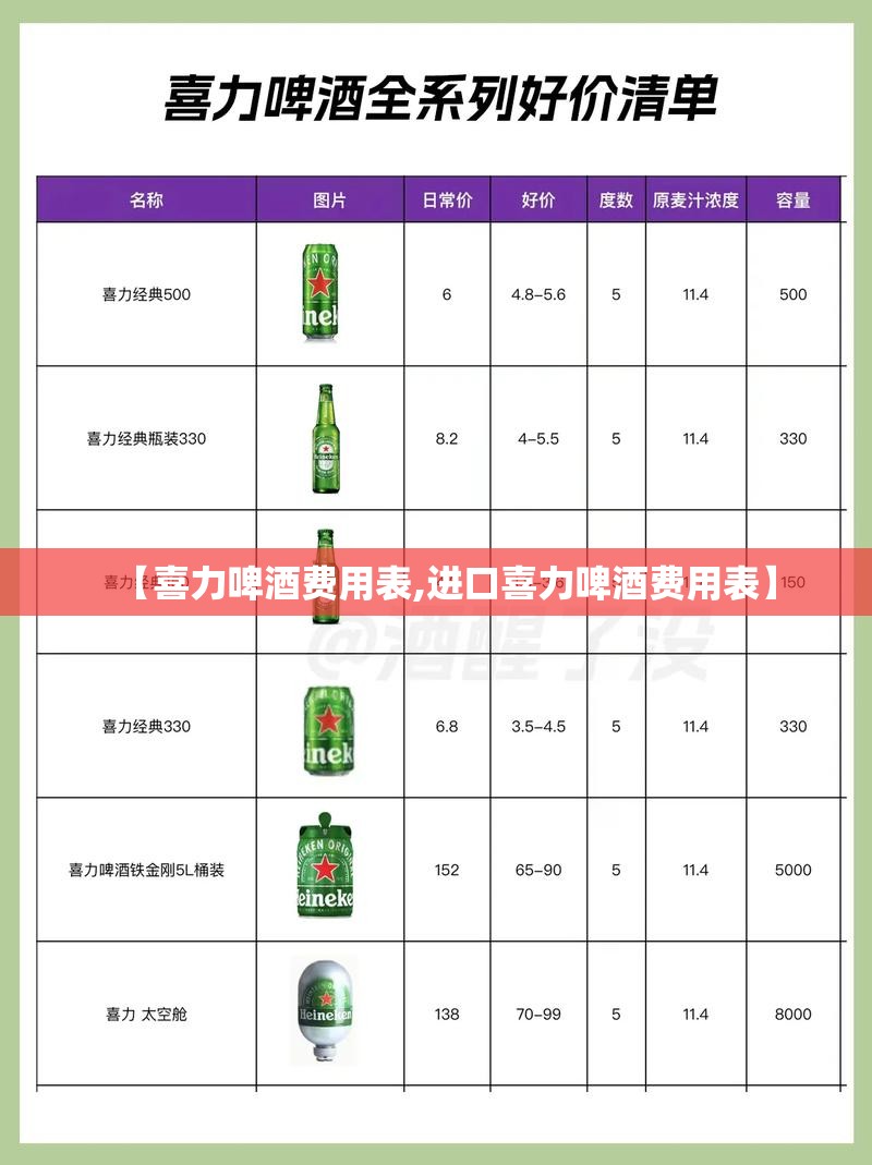【喜力啤酒费用表,进口喜力啤酒费用表】 【喜力啤酒费用表,进口喜力啤酒费用表】