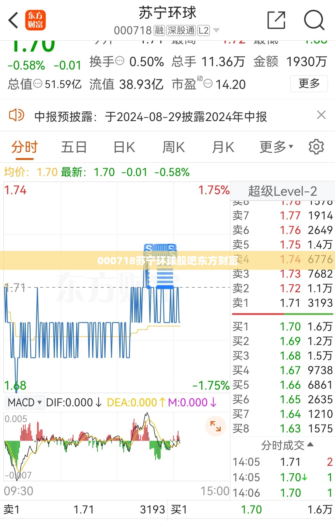 【000718苏宁环球股吧东方财富,000718苏宁环球最新消息】