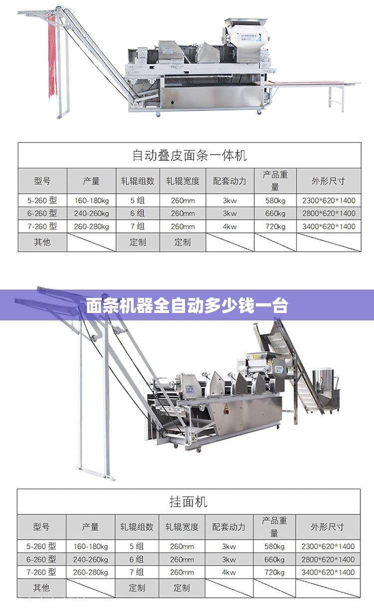 【面条机器全自动多少钱一台,面条机器全自动多少钱一台爱采购】 【面条机器全自动多少钱一台,面条机器全自动多少钱一台爱采购】