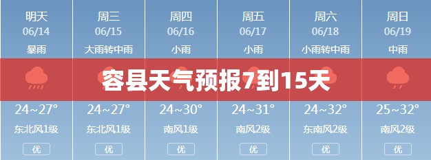 容县天气预报7到15天/容县天气预报7天准确