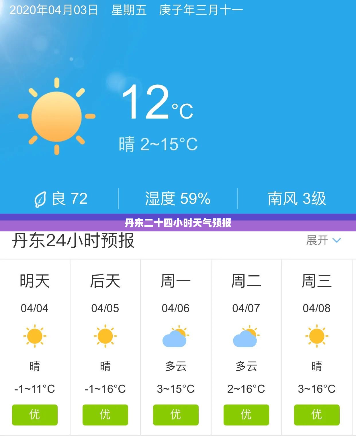 丹东二〖Fourteen〗	、小时天气预报(丹东市区今天24小时实时天气预报)