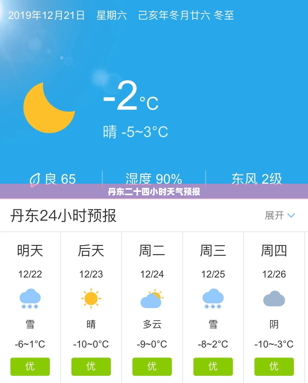 丹东二〖Fourteen〗、小时天气预报(丹东市区今天24小时实时天气预报)