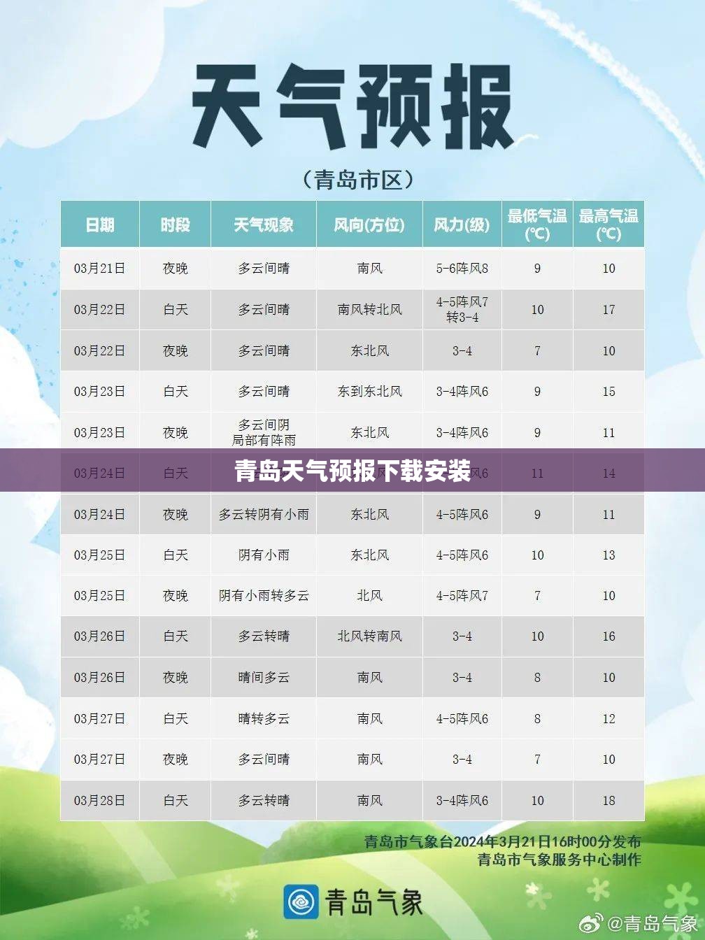 青岛天气预报下载安装(潍坊天气预报下载安装)