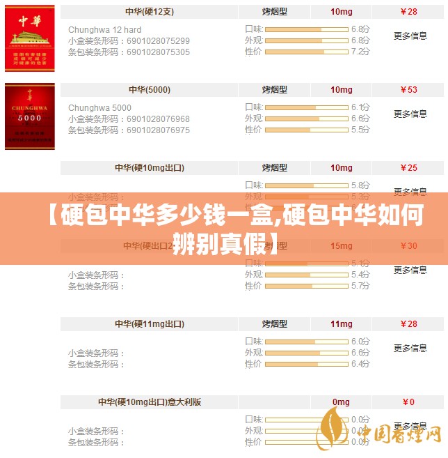 【硬包中华多少钱一盒,硬包中华如何辨别真假】