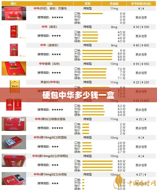 【长安汽车股份股吧,中国长安与重庆长安的区别】