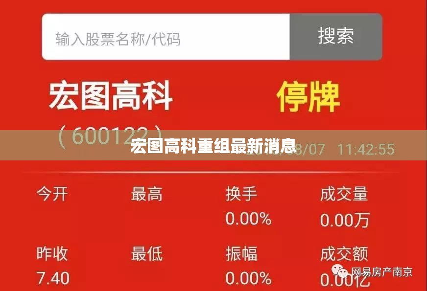 宏图高科重组最新消息/江苏宏图高科最新消息 宏图高科重组最新消息/江苏宏图高科最新消息