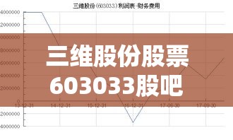 【盐湖股份东方财富网股吧,盐湖股份东方财富网股吧最新消息】 【盐湖股份东方财富网股吧,盐湖股份东方财富网股吧最新消息】