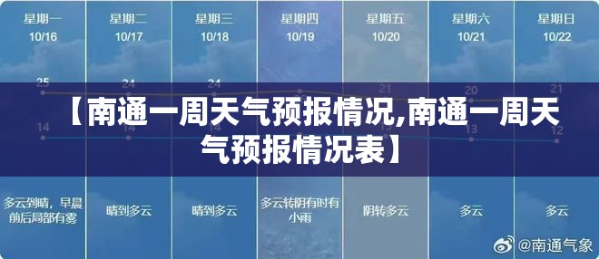 【南通一周天气预报情况,南通一周天气预报情况表】