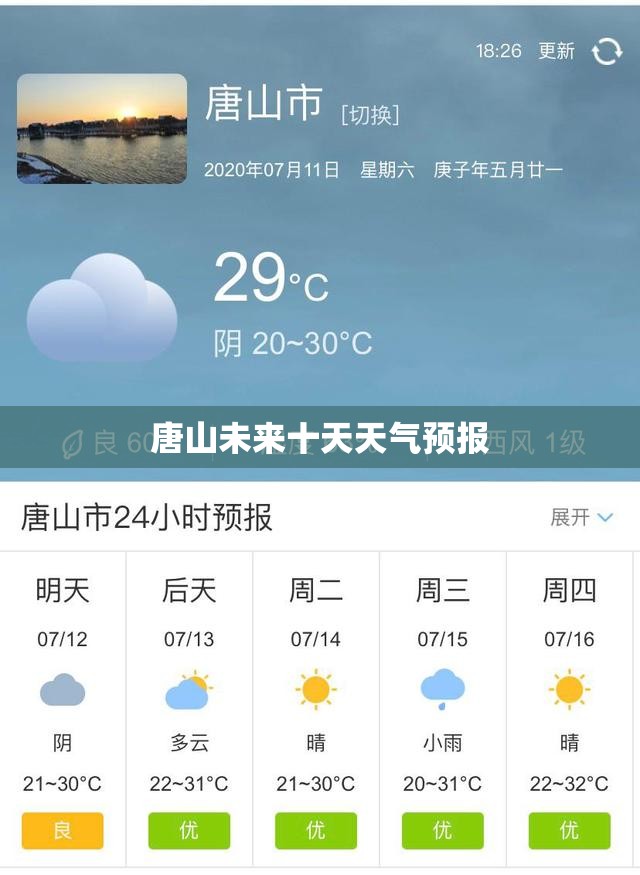 【唐山未来十天天气预报,唐山未来40天天气预报查询】