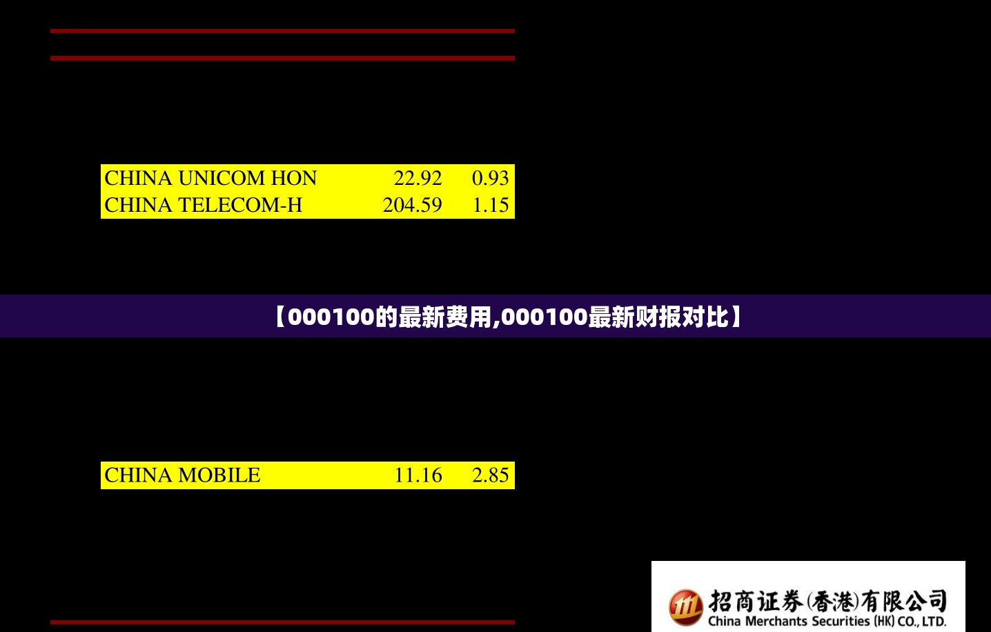 【000100的最新费用,000100最新财报对比】