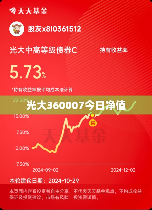 光大360007今日净值(光大360007今日净值1)