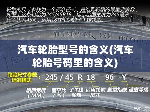 汽车轮胎型号的含义(汽车轮胎号码里的含义) 汽车轮胎型号的含义(汽车轮胎号码里的含义)