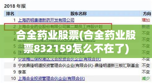 合全药业股票(合全药业股票832159怎么不在了) 合全药业股票(合全药业股票832159怎么不在了)