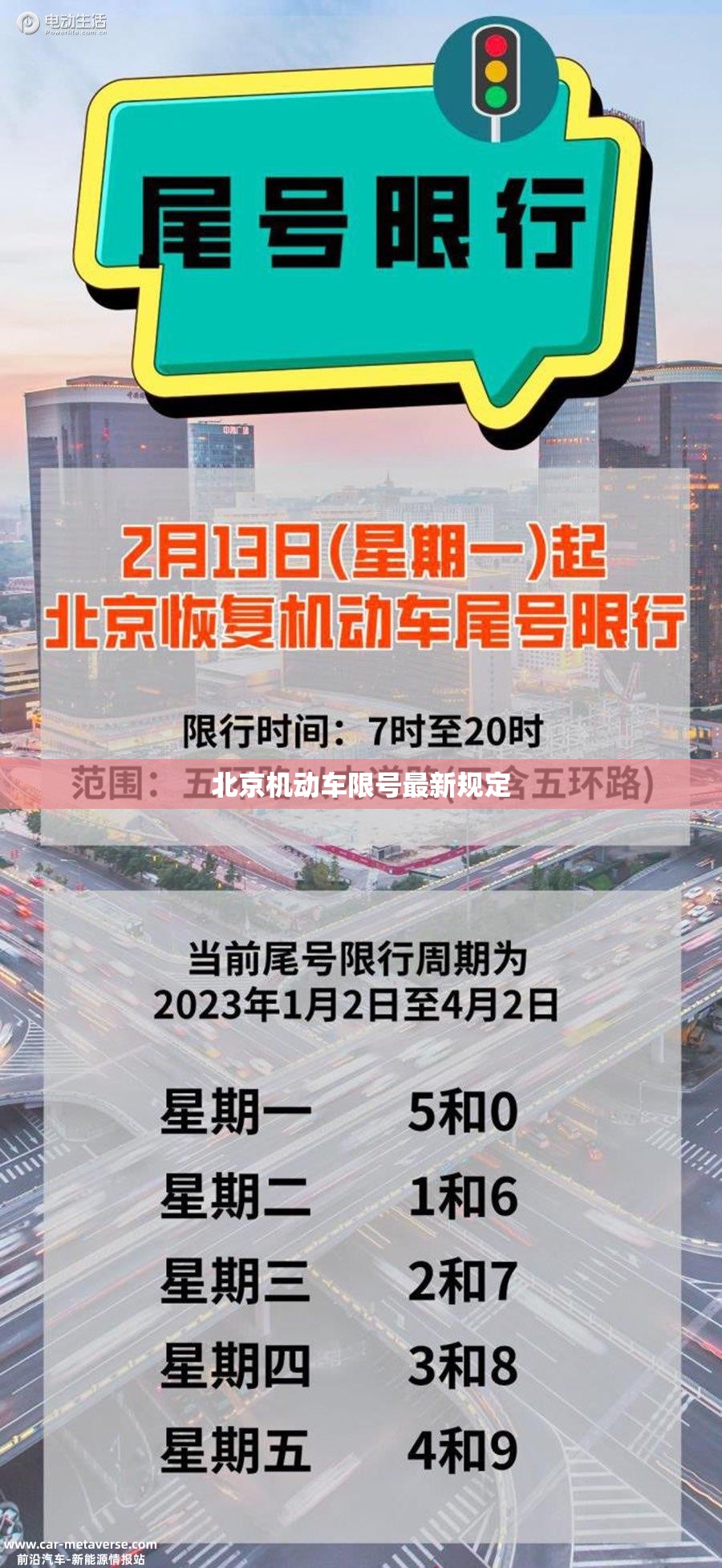 北京机动车限号最新规定/北京机动车限号最新规定下周 北京机动车限号最新规定/北京机动车限号最新规定下周