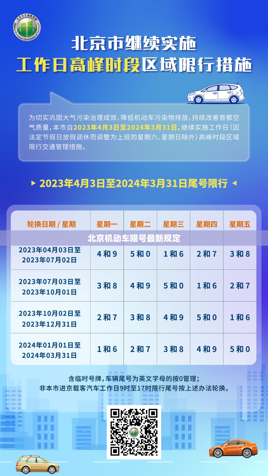 北京机动车限号最新规定/北京机动车限号最新规定下周 北京机动车限号最新规定/北京机动车限号最新规定下周