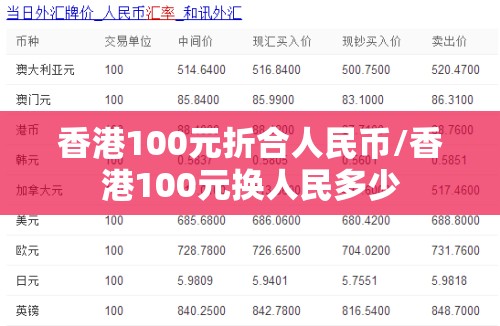 香港100元折合人民币/香港100元换人民多少 香港100元折合人民币/香港100元换人民多少