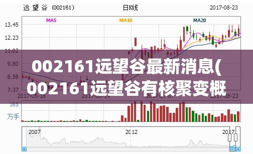 002161远望谷最新消息(002161远望谷有核聚变概念吗) 002161远望谷最新消息(002161远望谷有核聚变概念吗)