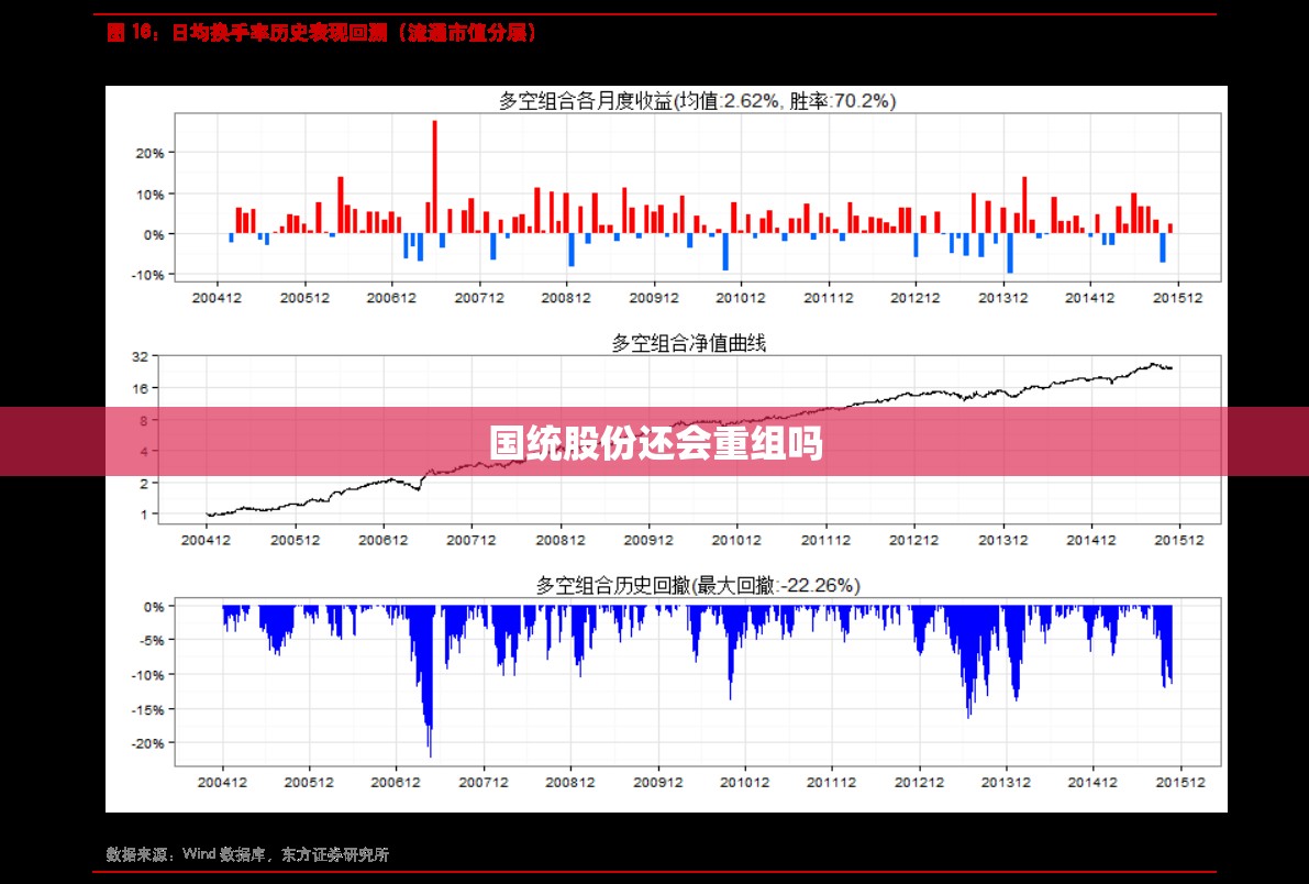 【国统股份还会重组吗,国统股份并入中国建材了吗】 【国统股份还会重组吗,国统股份并入中国建材了吗】