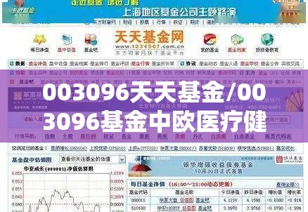 003096天天基金/003096基金中欧医疗健康混合c 003096天天基金/003096基金中欧医疗健康混合c