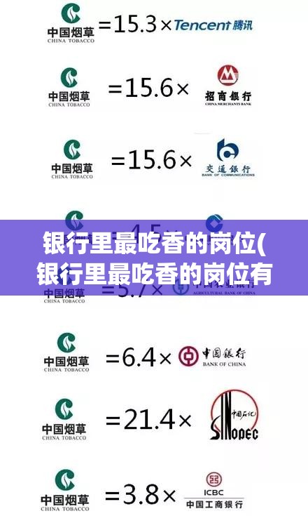 银行里最吃香的岗位(银行里最吃香的岗位有哪些)