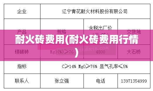 耐火砖费用(耐火砖费用行情)