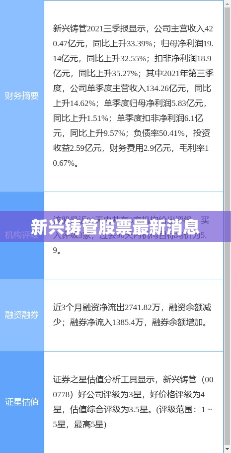 新兴铸管股票最新消息(新兴铸管股票最新消息分析) 新兴铸管股票最新消息(新兴铸管股票最新消息分析)