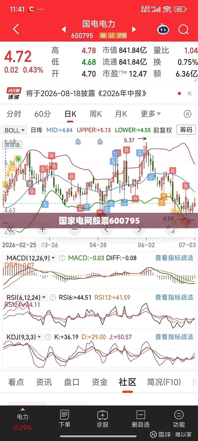 国家电网股票600795/国家电网股票600795今天多少钱