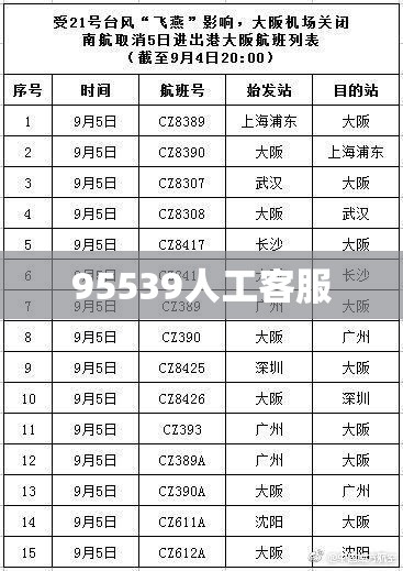 【95539人工客服,百度人工客服电话多少】 【95539人工客服,百度人工客服电话多少】
