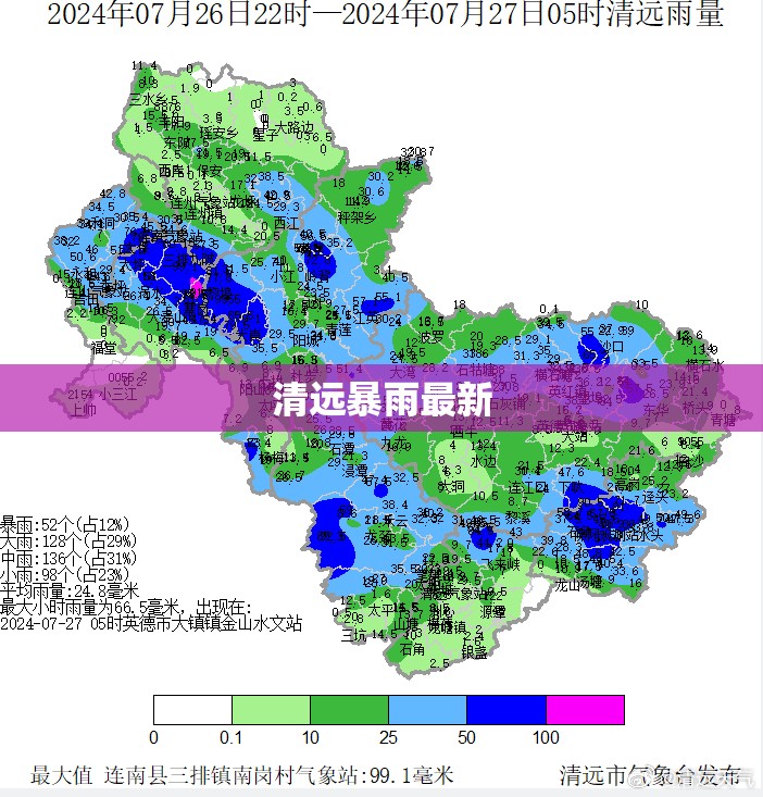 【清远暴雨最新,清远暴雨最新状况】