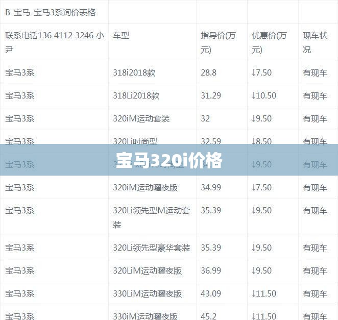 宝马320i费用/宝马320i费用是多少 宝马320i费用/宝马320i费用是多少
